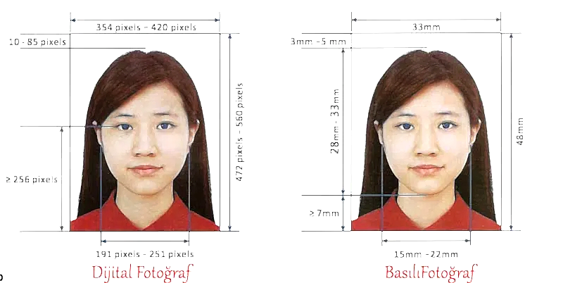 Çin Vizesi Fotoğraf Ölçüleri ve Özellikleri