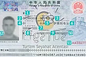 Çin Vizesini tanıyalım